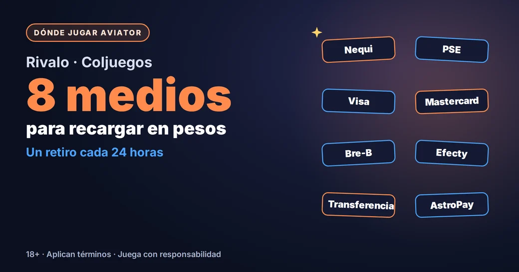 Dónde jugar Aviator en Colombia: Rivalo con contrato de Coljuegos y lluvia de apuestas gratis